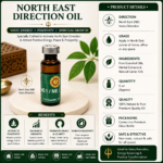 North East Direction Oil - Image 3