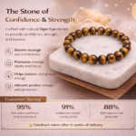 Tiger Eye Bracelet (Bangle Style) - Image 6