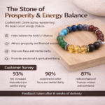 7 Chakra Citrine Bracelet - Image 6