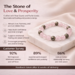 Rose Quartz with Pyrite Bracelet - Image 5