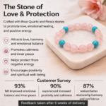 Rose Quartz with Firoza Bracelet - Image 6