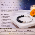 Howlite and Lava Bracelet - Image 7