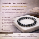 Snowflake Obsidian Bracelet - Image 6