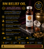 BM Relief Oil - Image 3